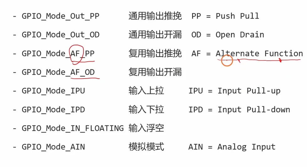 GPIO 八种模式的标准库宏名与中英文对照——本节用到 Out_PP 与 IPU 两个