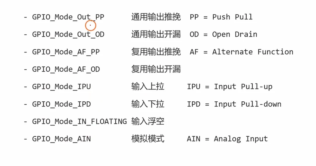 GPIO八种模式与英文缩写全称对照，按记忆规律命名