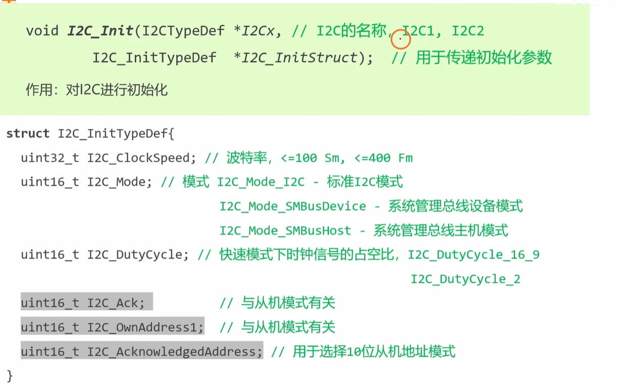 I2C_Init 原型与 I2C_InitTypeDef 六个字段：前三个主机必用，后三个是从机/10 位地址才用