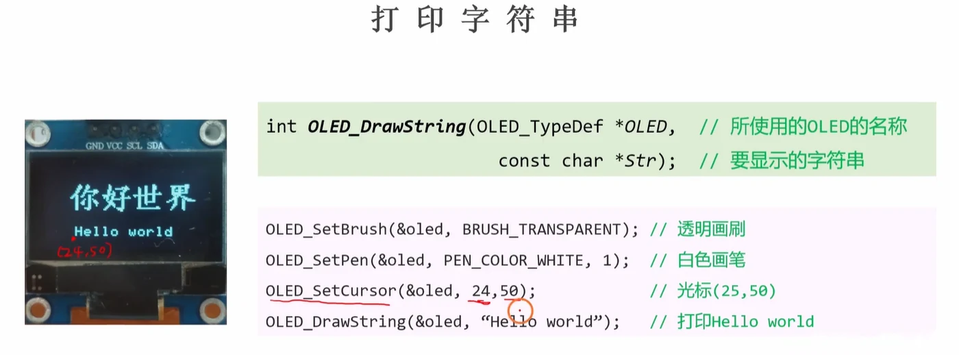 DrawString接口与四步套路：设画刷画笔、定光标、打印