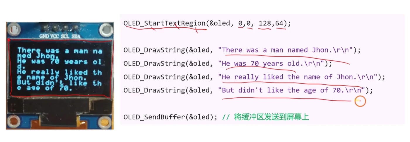 整屏文本区域示例：四段英文自动折行填满屏幕，最后SendBuffer上屏