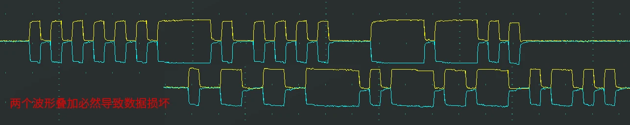 多设备同时发送